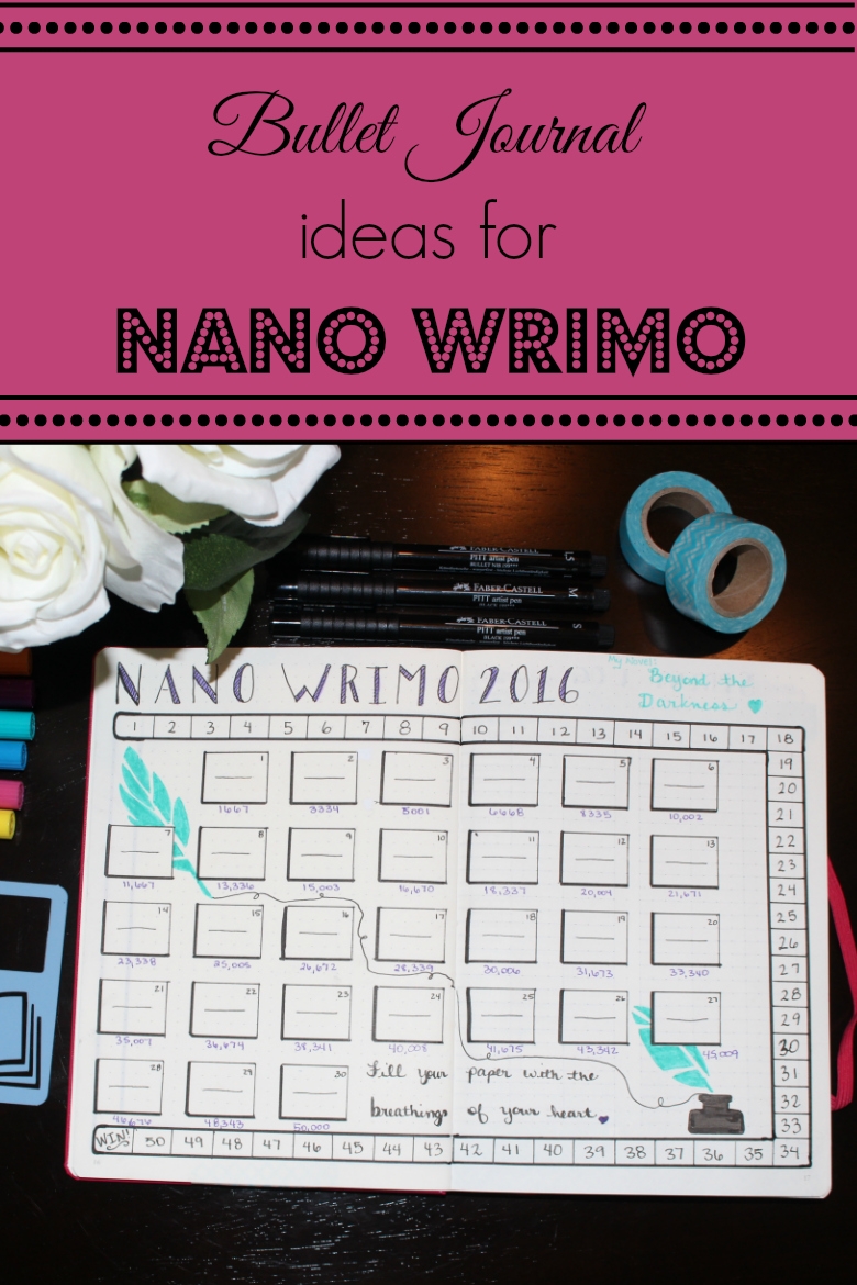 Tracking NaNo WriMo Word Count In My Bullet Journal Sarra Cannon