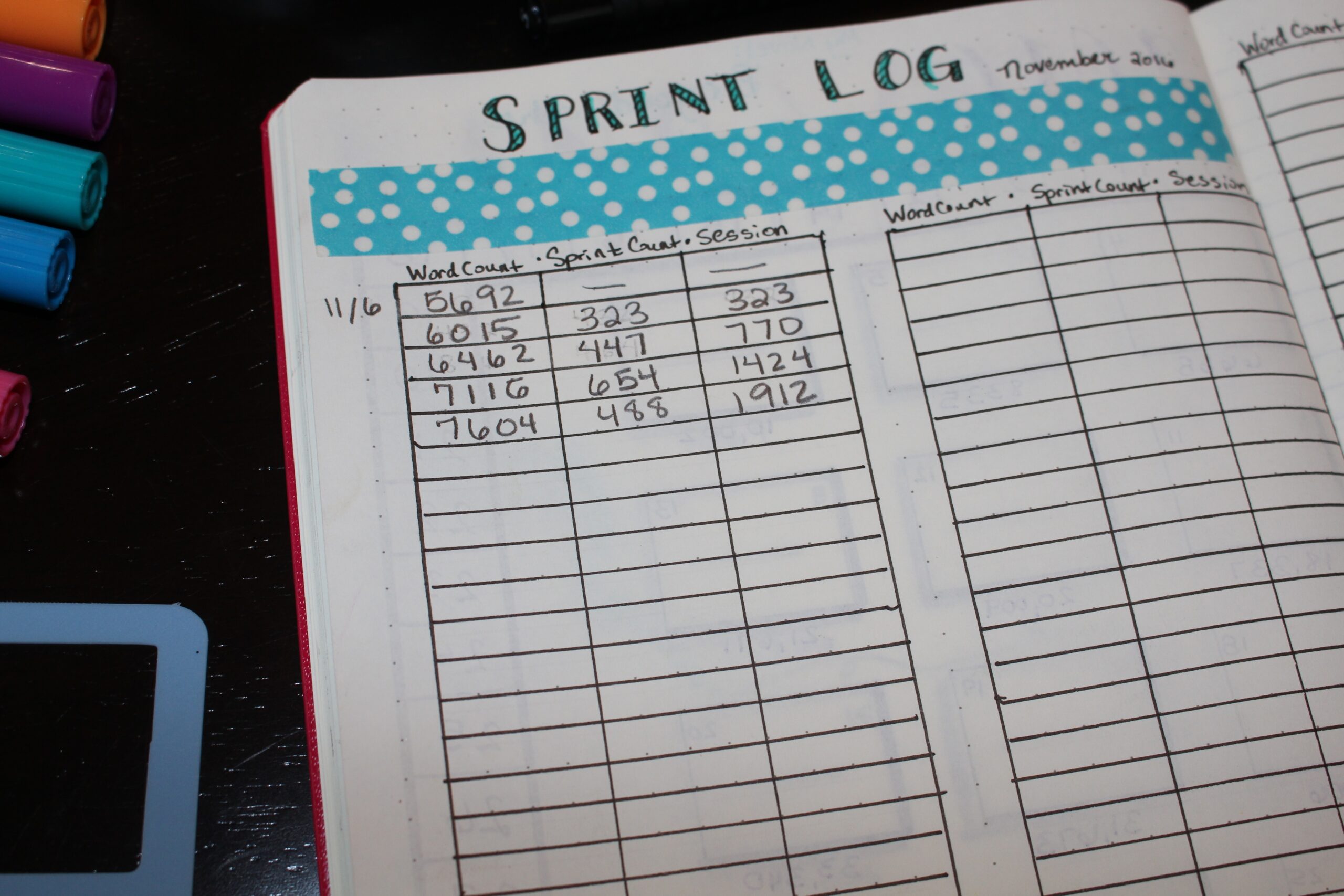 Tracking NaNo WriMo Word Count In My Bullet Journal Sarra Cannon