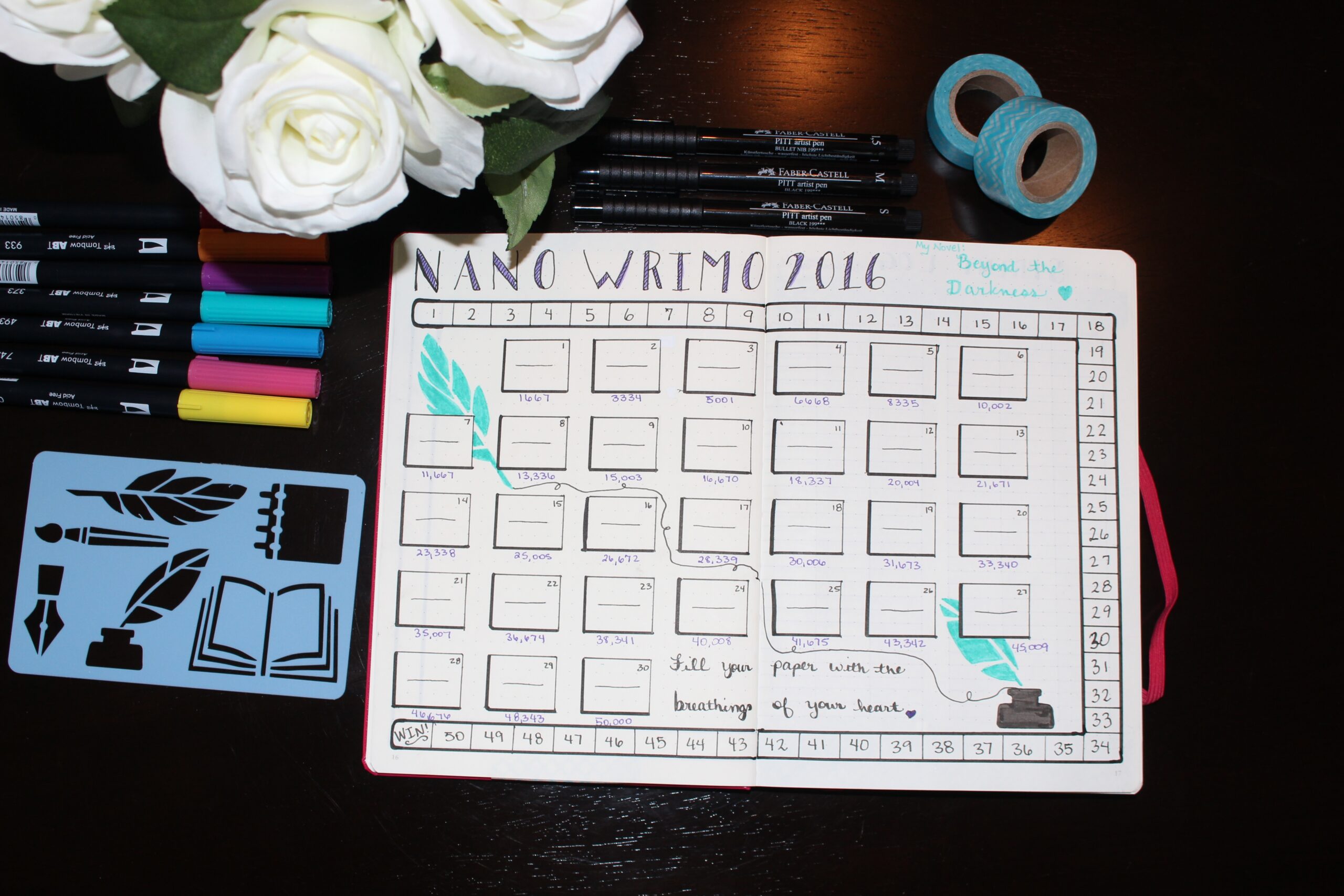 Tracking NaNo WriMo Word Count In My Bullet Journal Sarra Cannon