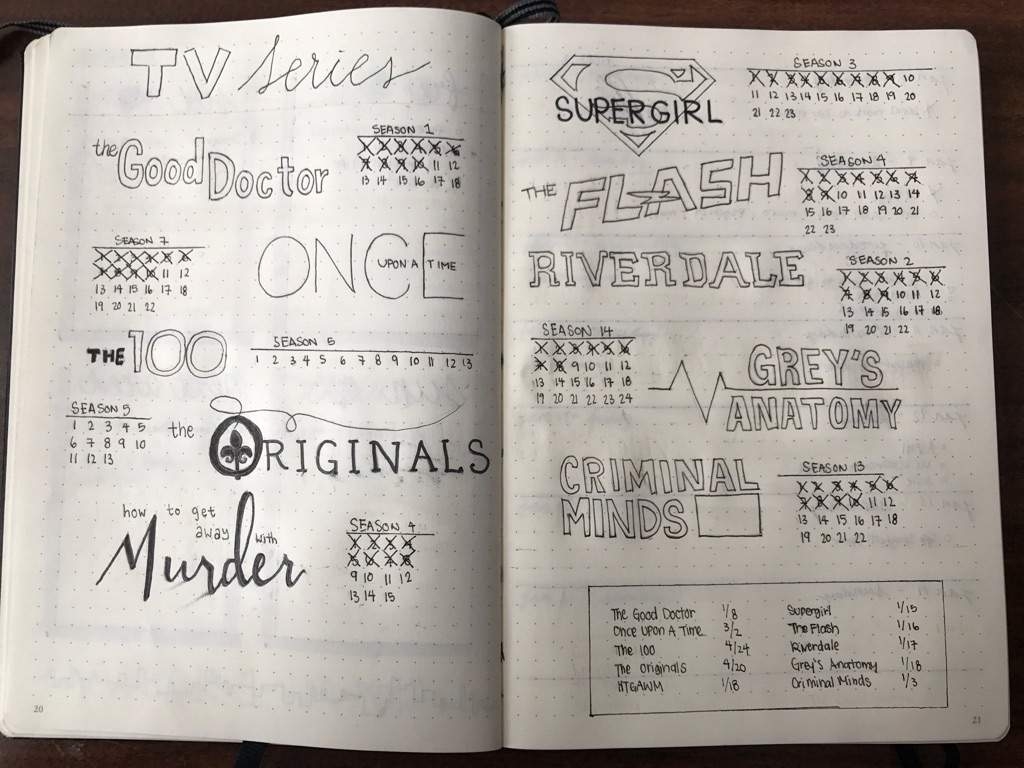 TV Tracker Bullet Journal Amino