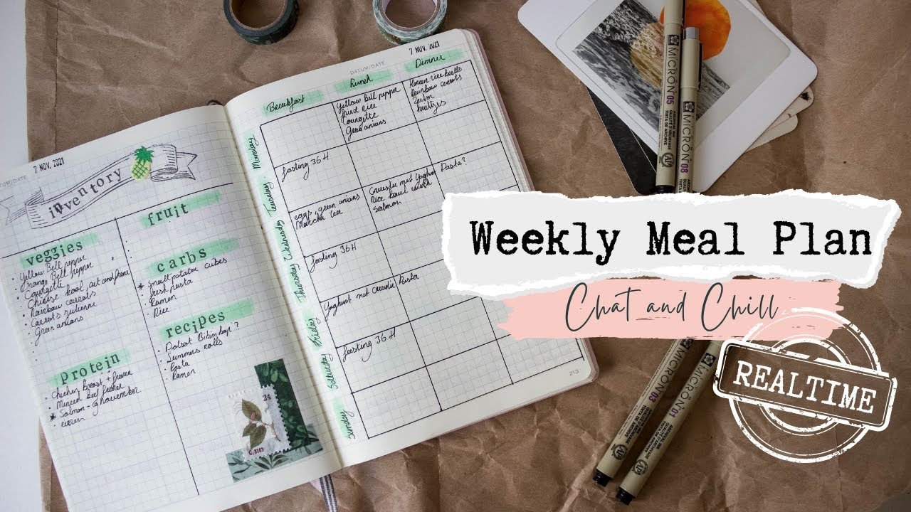 bullet journal ideas food tracker