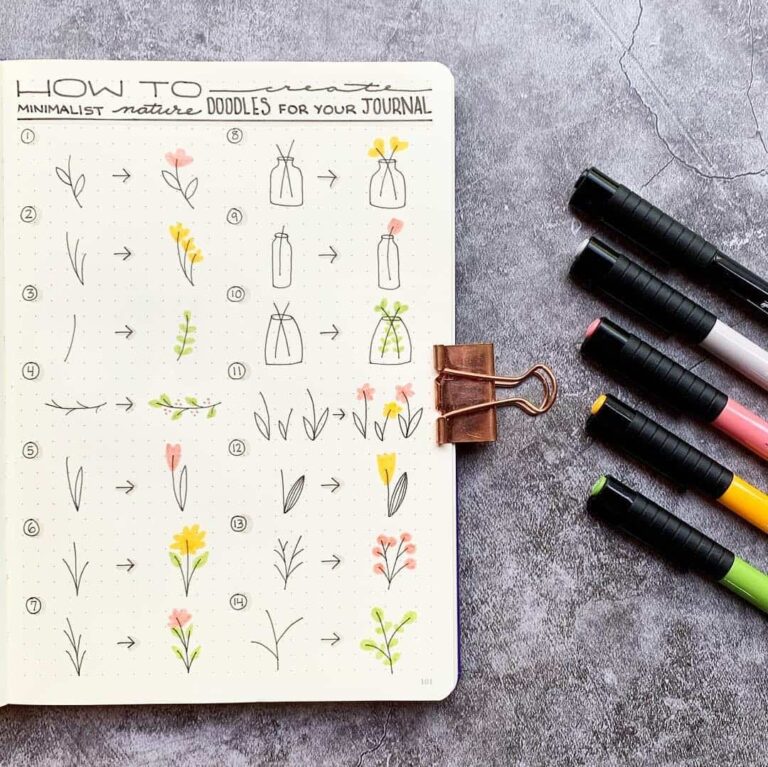 100 Bullet Journal Step by step Doodles That Anyone Can Draw