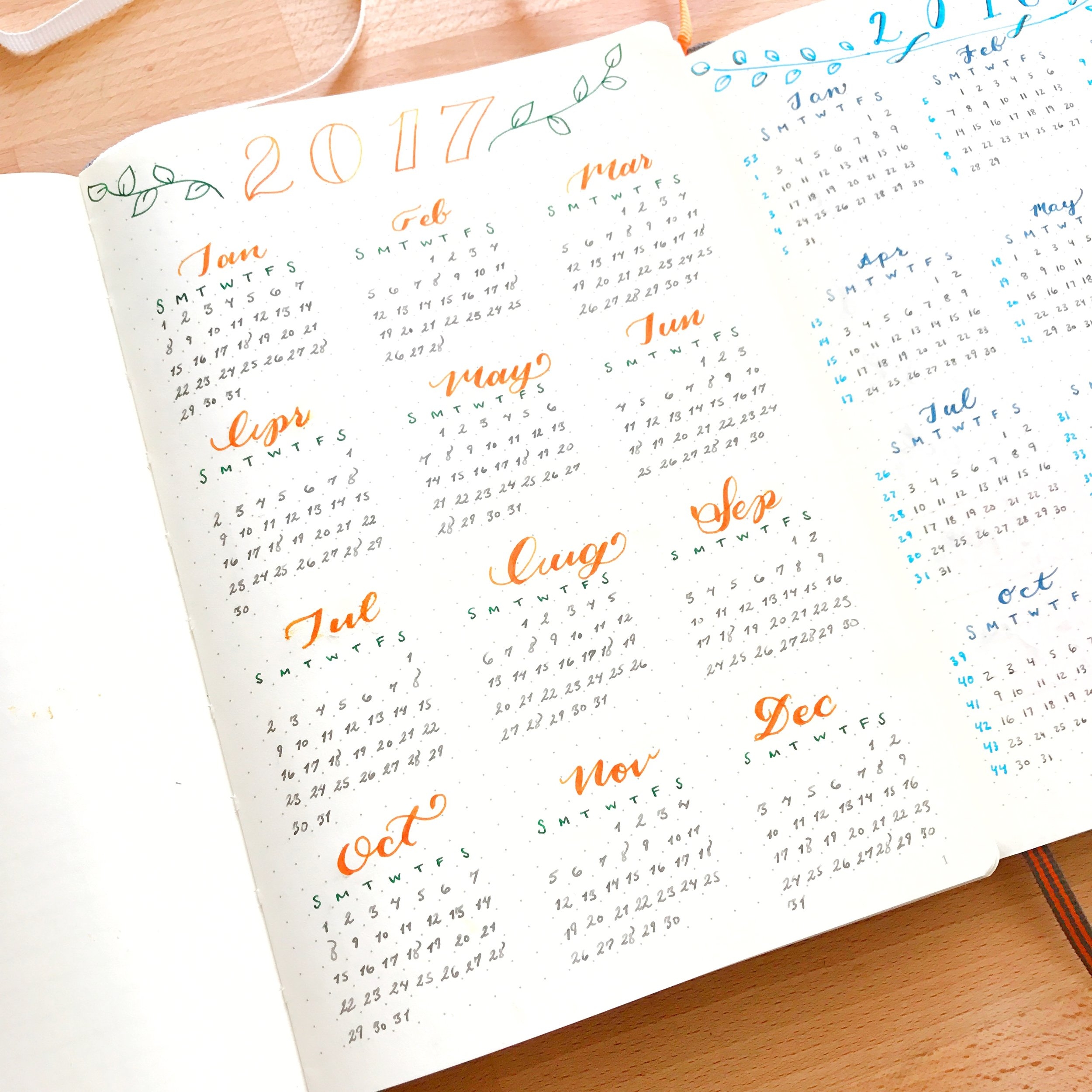 100DaysOfBulletJournalIdeas 15 The Year Overview View The Year At A Glance In Your Bullet Journal Tiny Ray Of Sunshine 100DaysOfBulletJournalIdeas 15 The Year Overview View The Year At A Glance In Your Bullet Journal Tiny Ray Of Sunshine