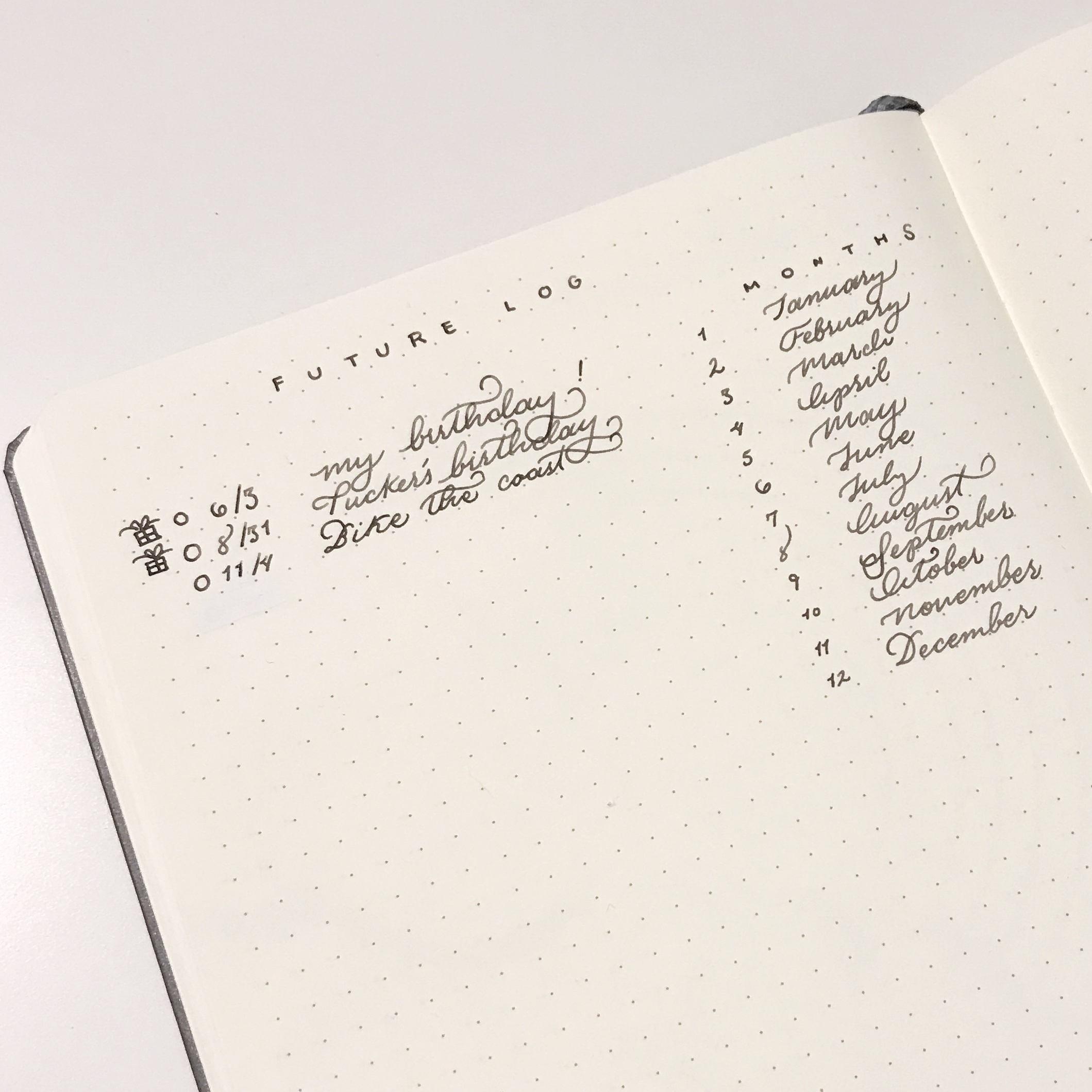 100DaysOfBulletJournalIdeas 59 Simple List Future Log Tiny Ray Of Sunshine 100DaysOfBulletJournalIdeas 59 Simple List Future Log Tiny Ray Of Sunshine