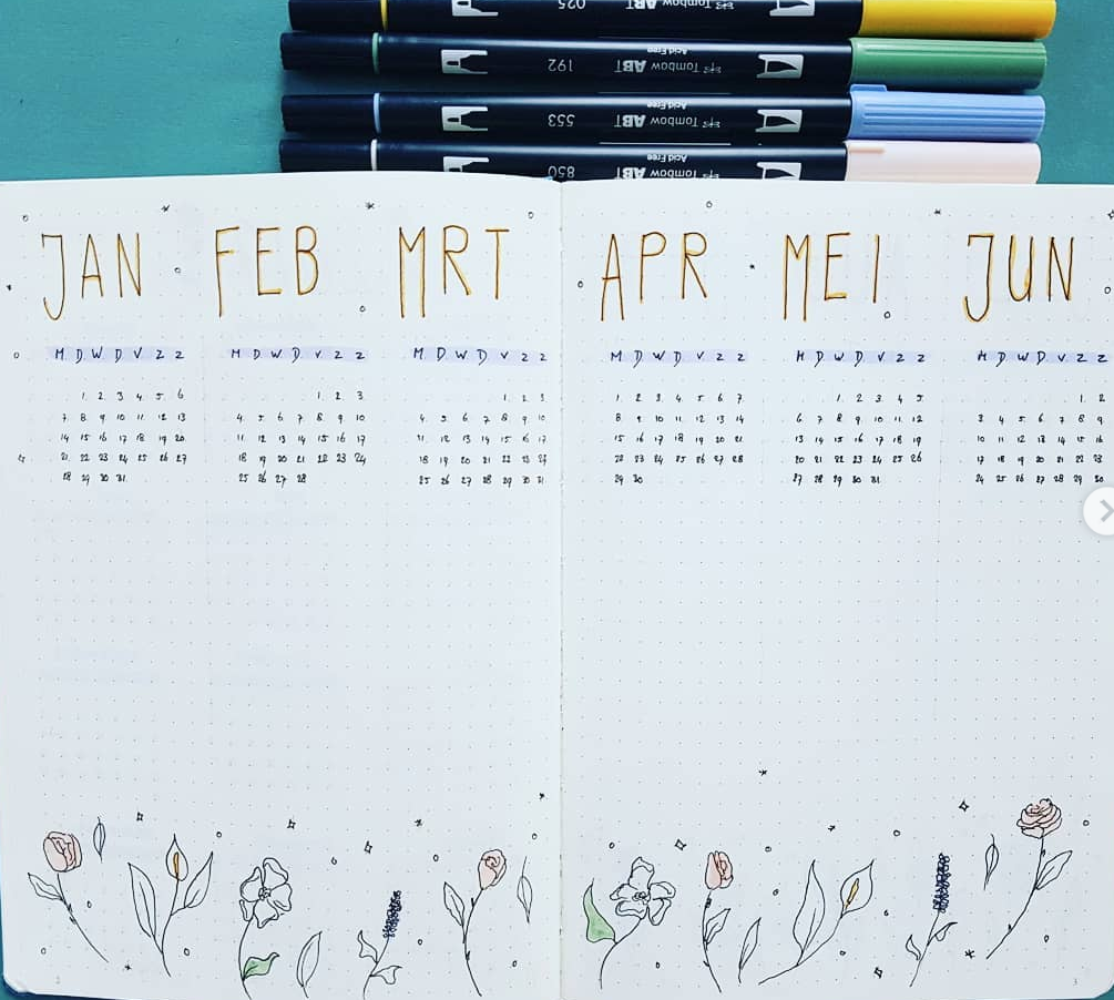 12 Fabulous Bullet Journal Yearly Spreads Sweet PlanIt