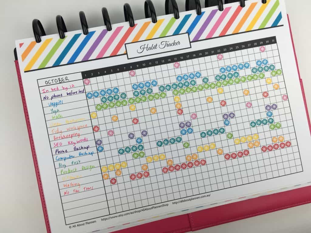 12 Planner Layout Ideas For Monthly Habit Tracking In Your Bullet Journal All About Planners