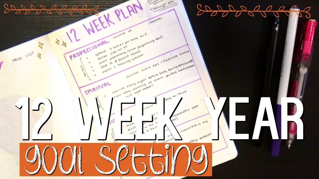 12 Week Year Bullet Journal Goal Setting YouTube 12 Week Year Bullet Journal Goal Setting YouTube