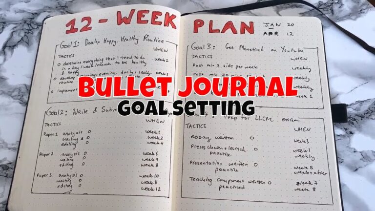 12 Week Year Plan In A Bullet Journal Monetisation Journey Quarterly Goals YouTube