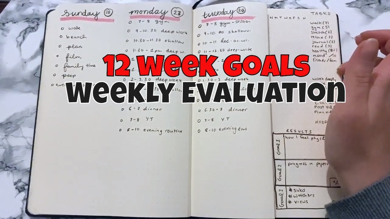 12 week year bullet journal 12 week year bullet journal