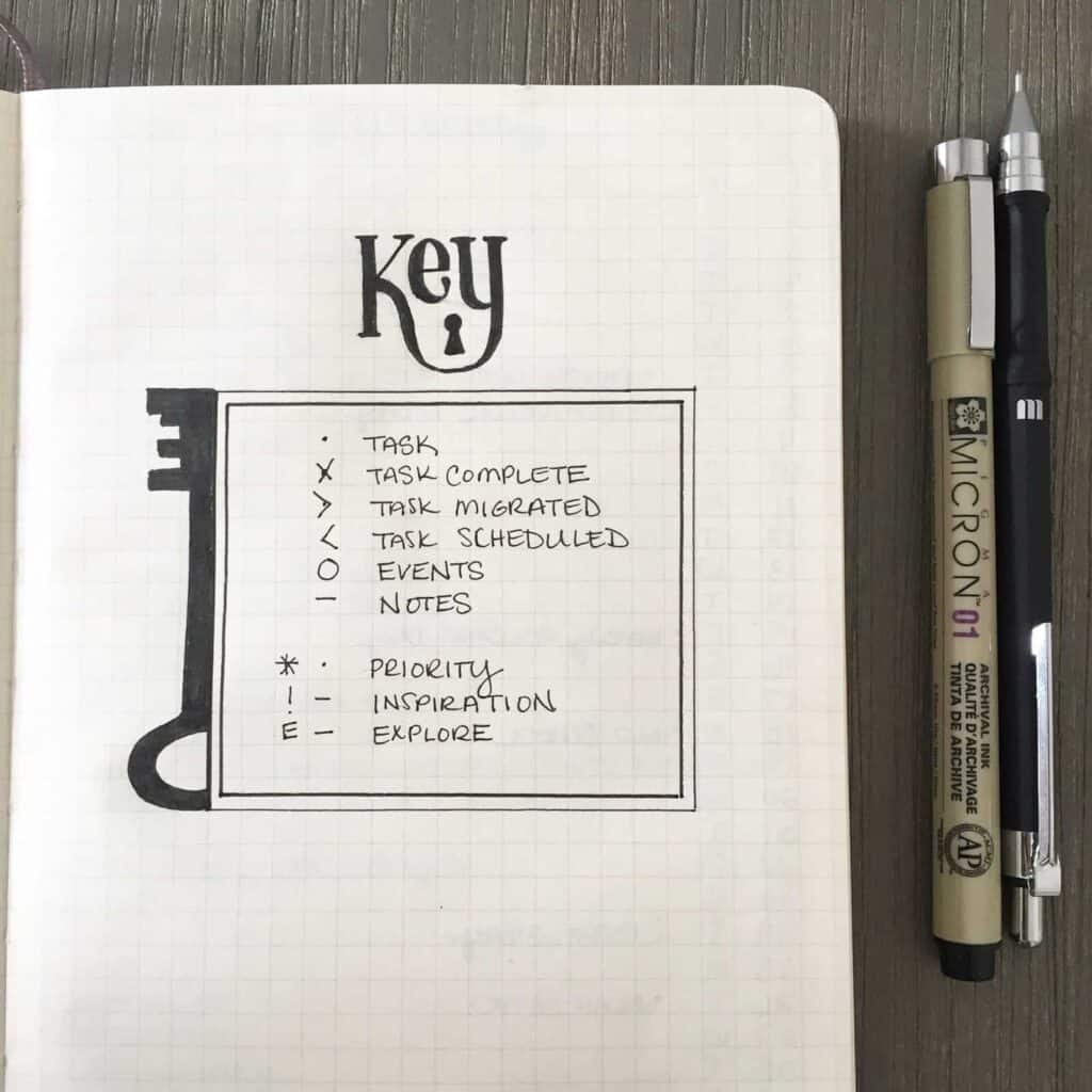 14 MAGNIFICENT BULLET JOURNAL KEYS AND HACKS TO USE THEM Angela Giles 14 MAGNIFICENT BULLET JOURNAL KEYS AND HACKS TO USE THEM Angela Giles