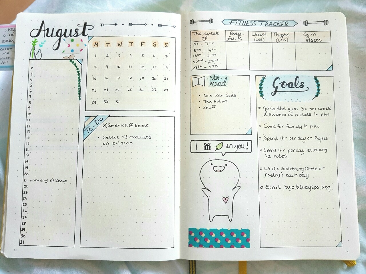bullet journal monthly spread ideas bullet journal monthly spread ideas
