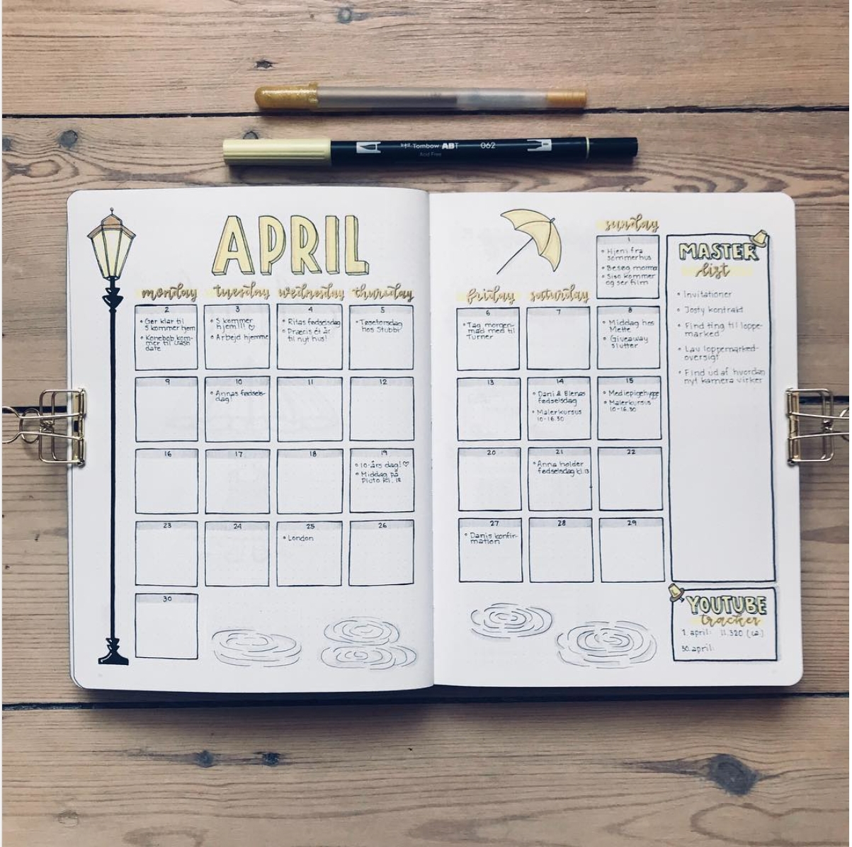 20 Monthly Spread Layouts For Your Bullet Journal Ideas And Inspiration Square Lime Designs 20 Monthly Spread Layouts For Your Bullet Journal Ideas And Inspiration Square Lime Designs
