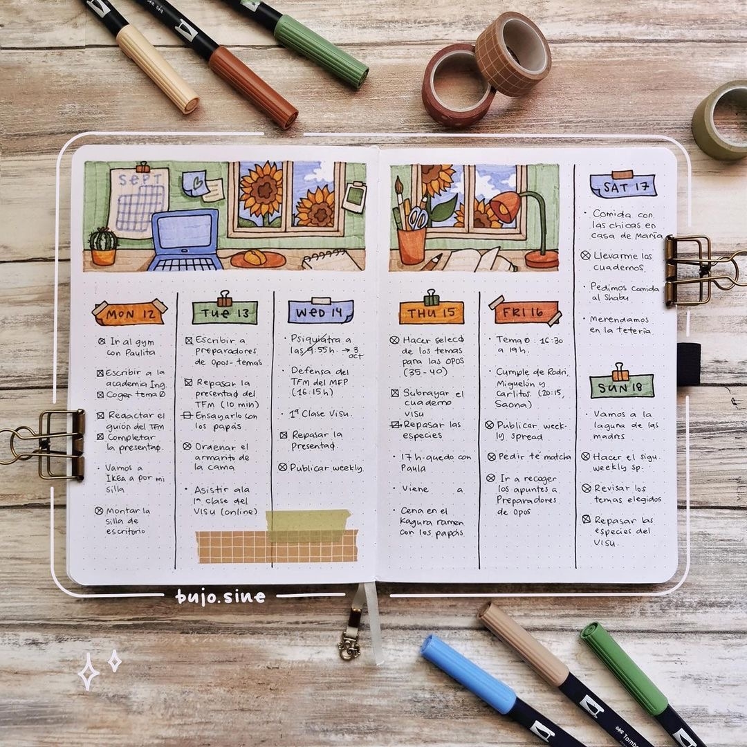 bullet journal spread ideas bullet journal spread ideas