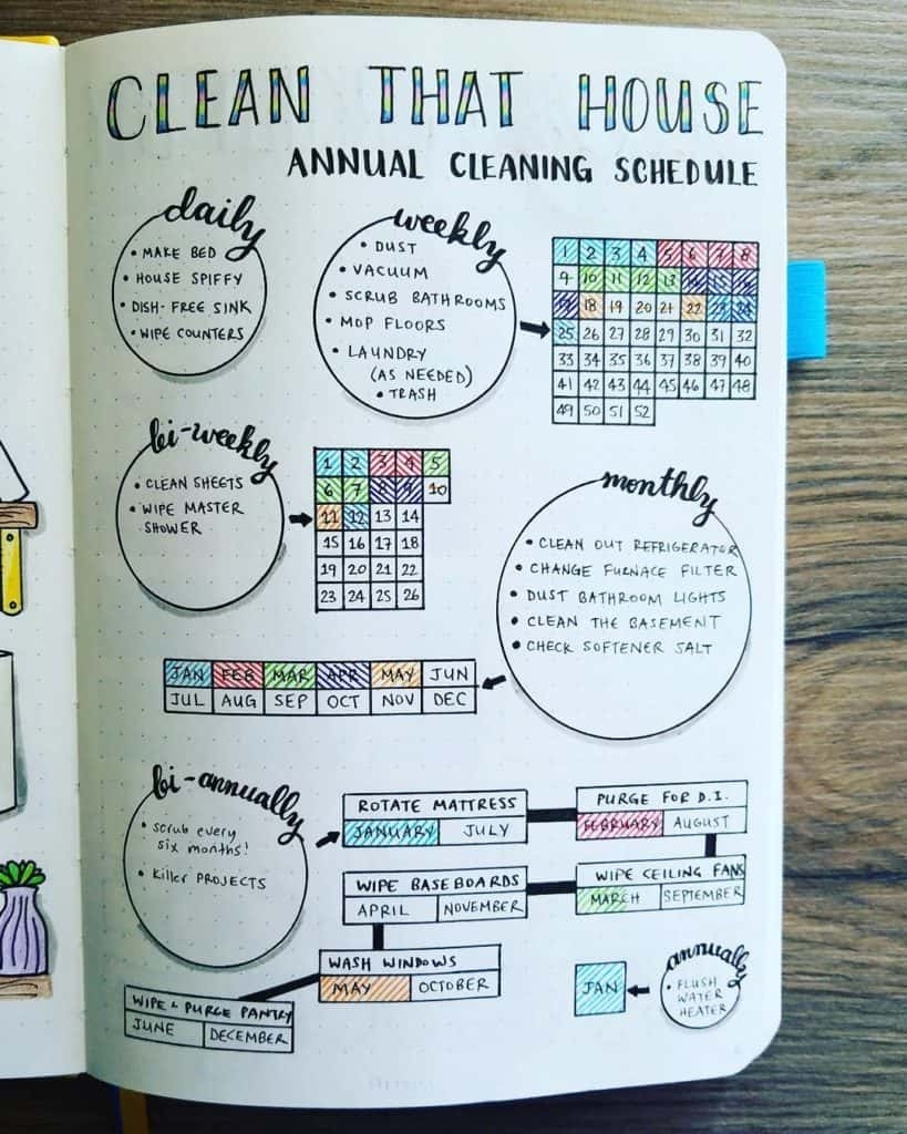 22 Bullet Journal Cleaning Schedule Trackers To Keep Your Home Squeaky Clean