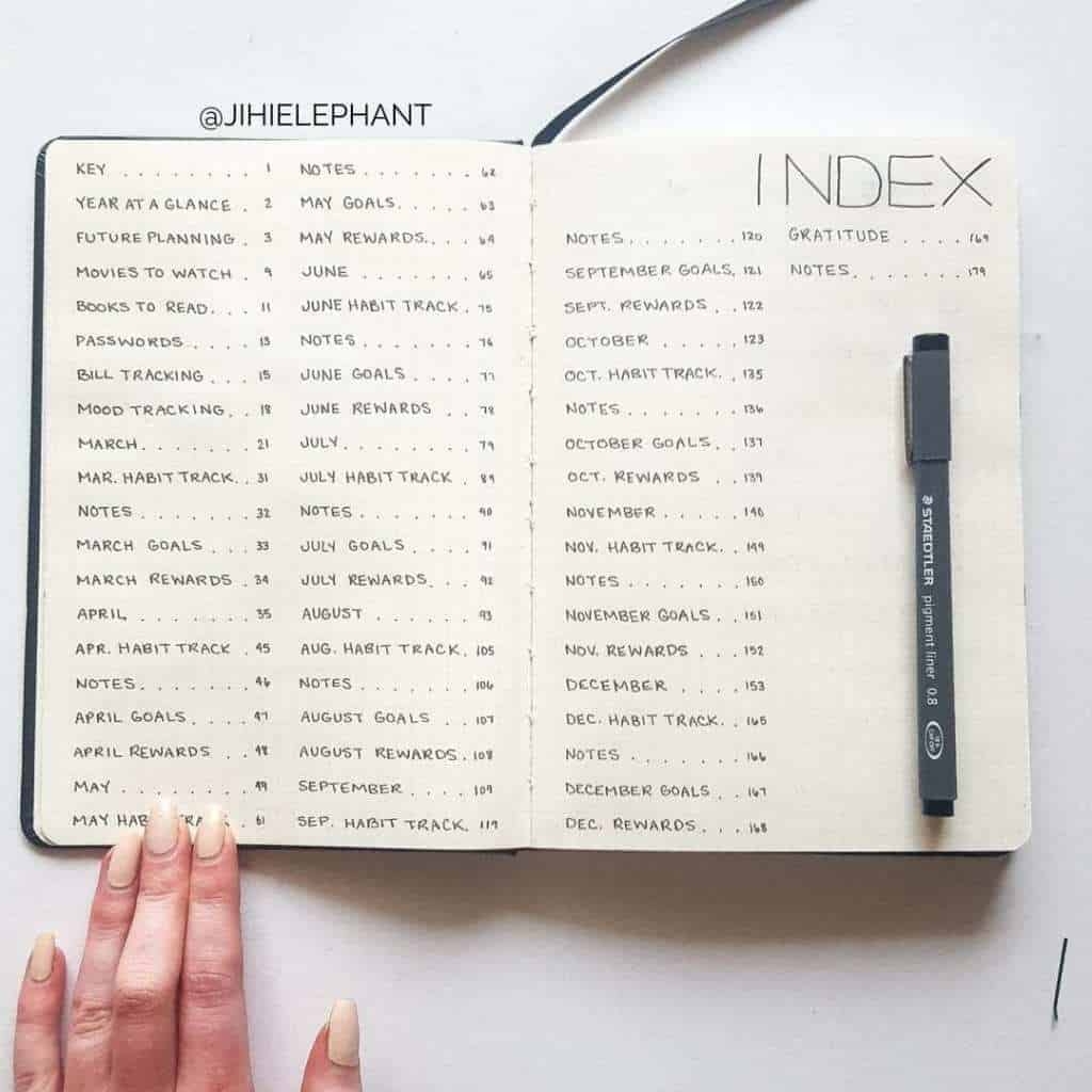 minimalist bullet journal key minimalist bullet journal key