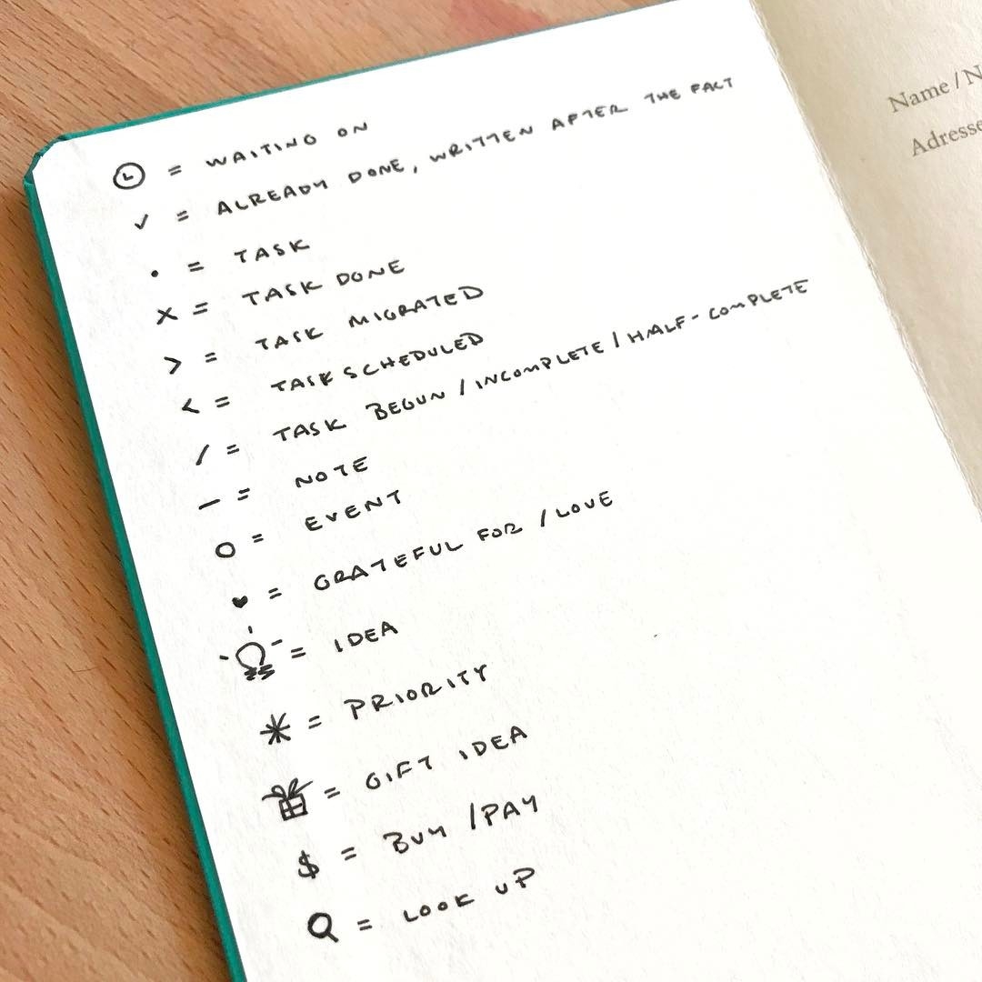 25 Perfectly Organised Bullet Journal Keys You Have To See Perfectly Penned 25 Perfectly Organised Bullet Journal Keys You Have To See Perfectly Penned