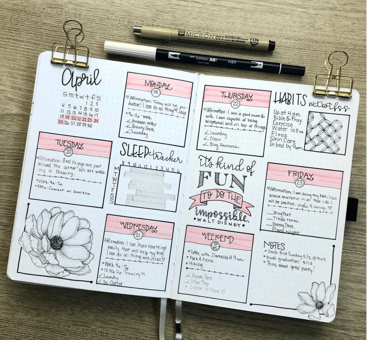 29 Inspiring Bullet Journal Weekly Spread Ideas Joyful Journaler