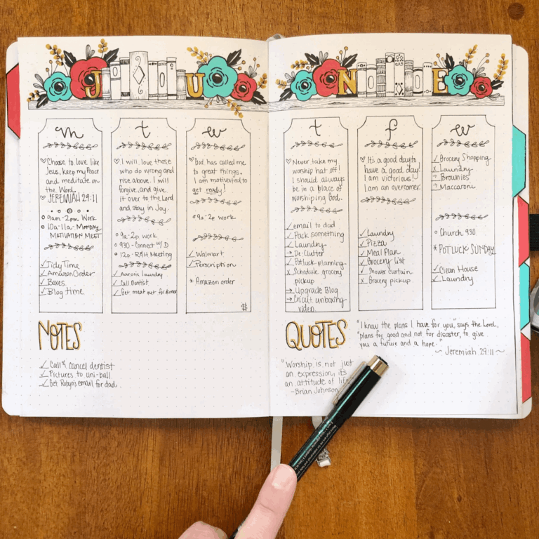 29 Inspiring Bullet Journal Weekly Spread Ideas Joyful Journaler