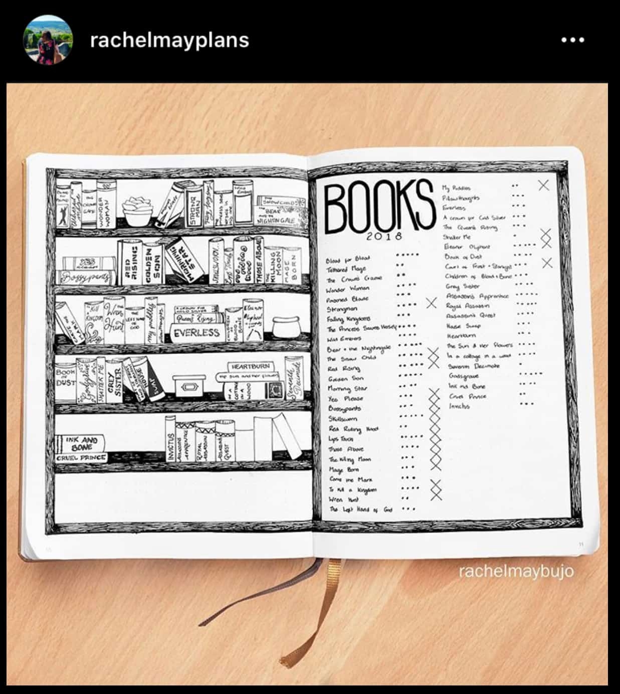 30 Bullet Journal Book Trackers For Book Lovers Angela Giles