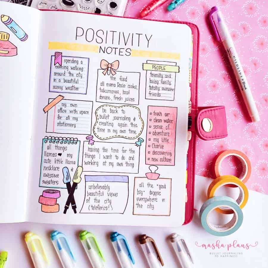 5 Bullet Journal Ideas For Your Must Have Pages 5 Bullet Journal Ideas For Your Must Have Pages