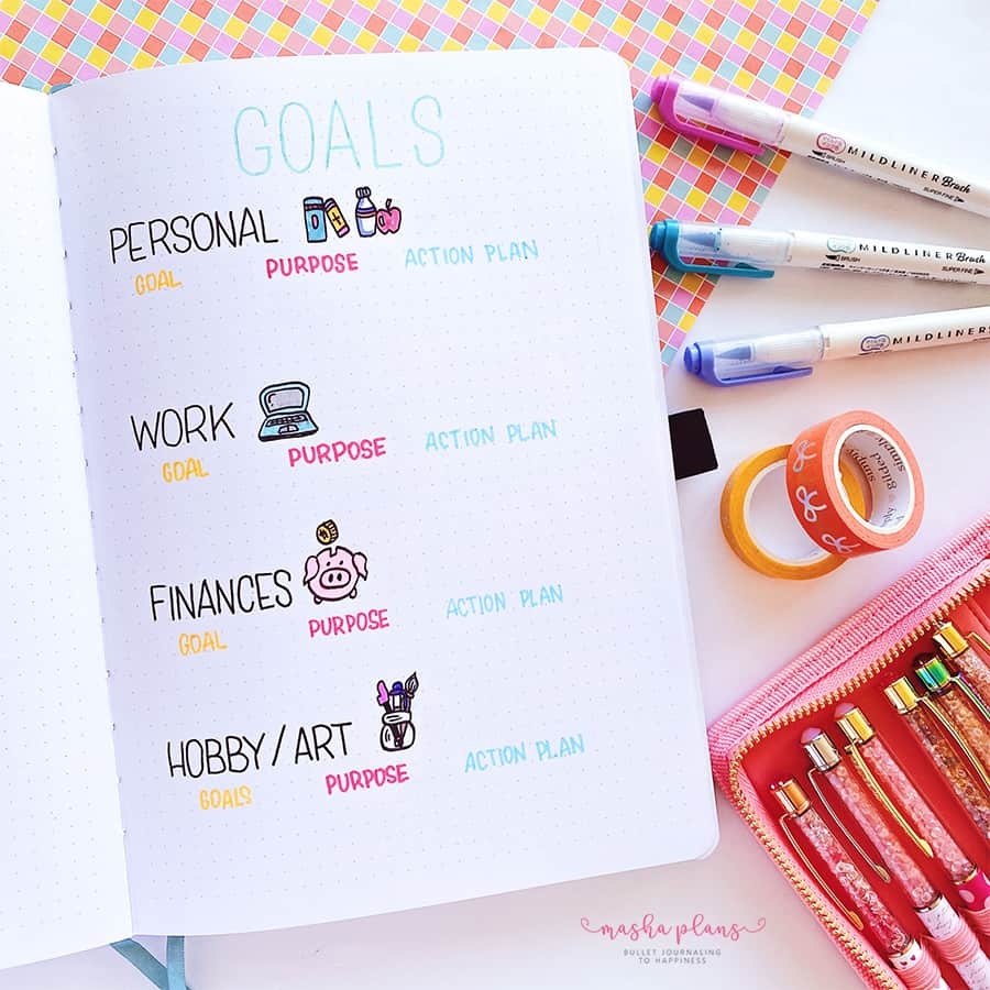 5 Bullet Journal Ideas For Your Must Have Pages 5 Bullet Journal Ideas For Your Must Have Pages