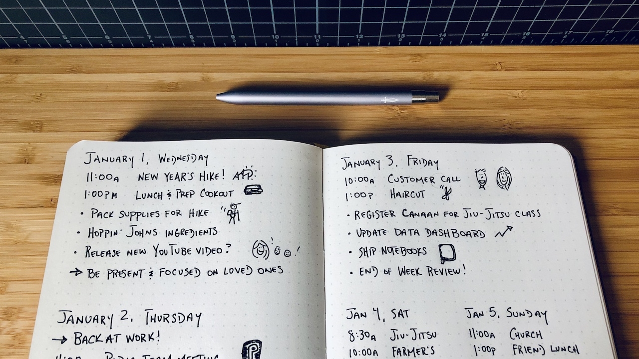 5 Tips For A Bullet Journal Beginner 5 Tips For A Bullet Journal Beginner