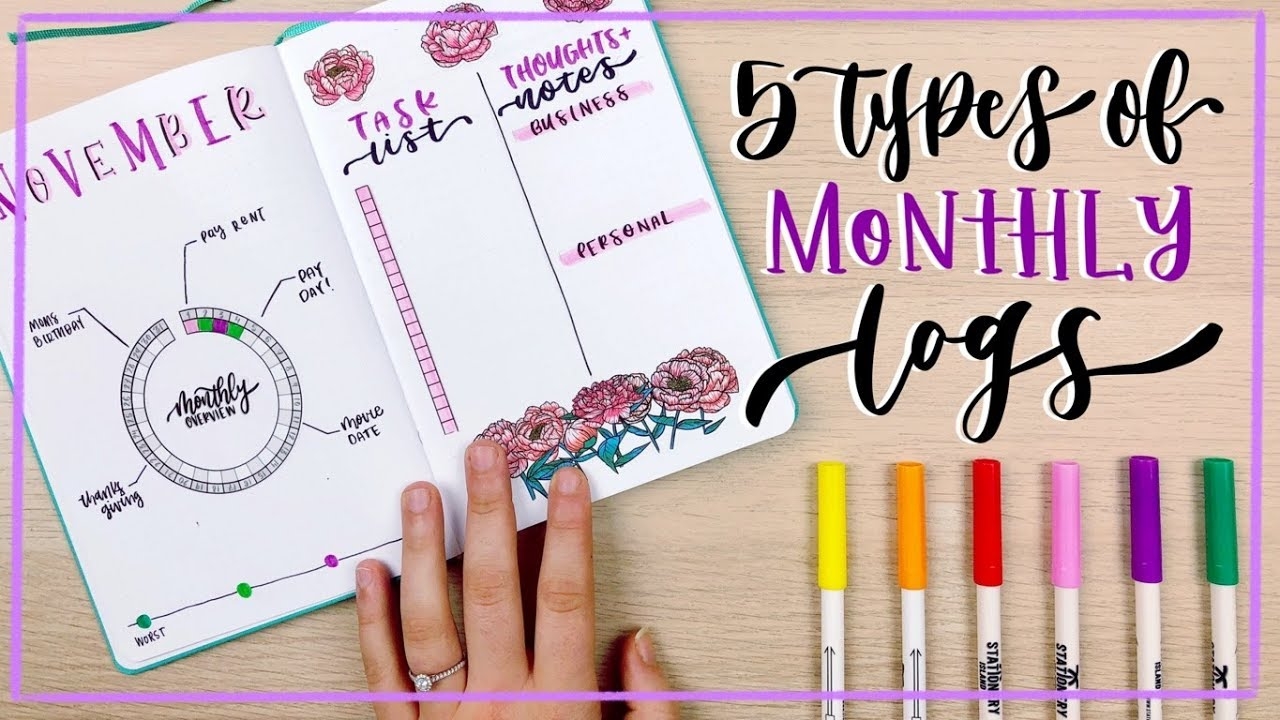 bullet journaling ideas