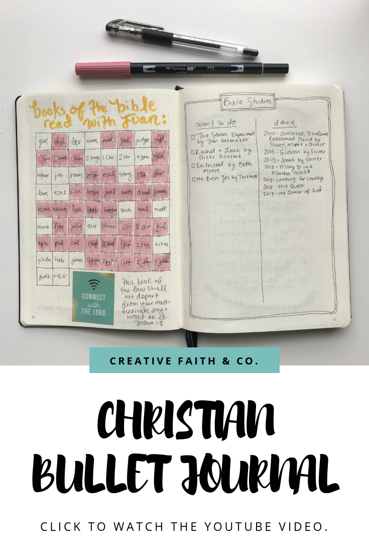56 Bible Journaling Ideas Bible Journaling Bible Bible Study Journal