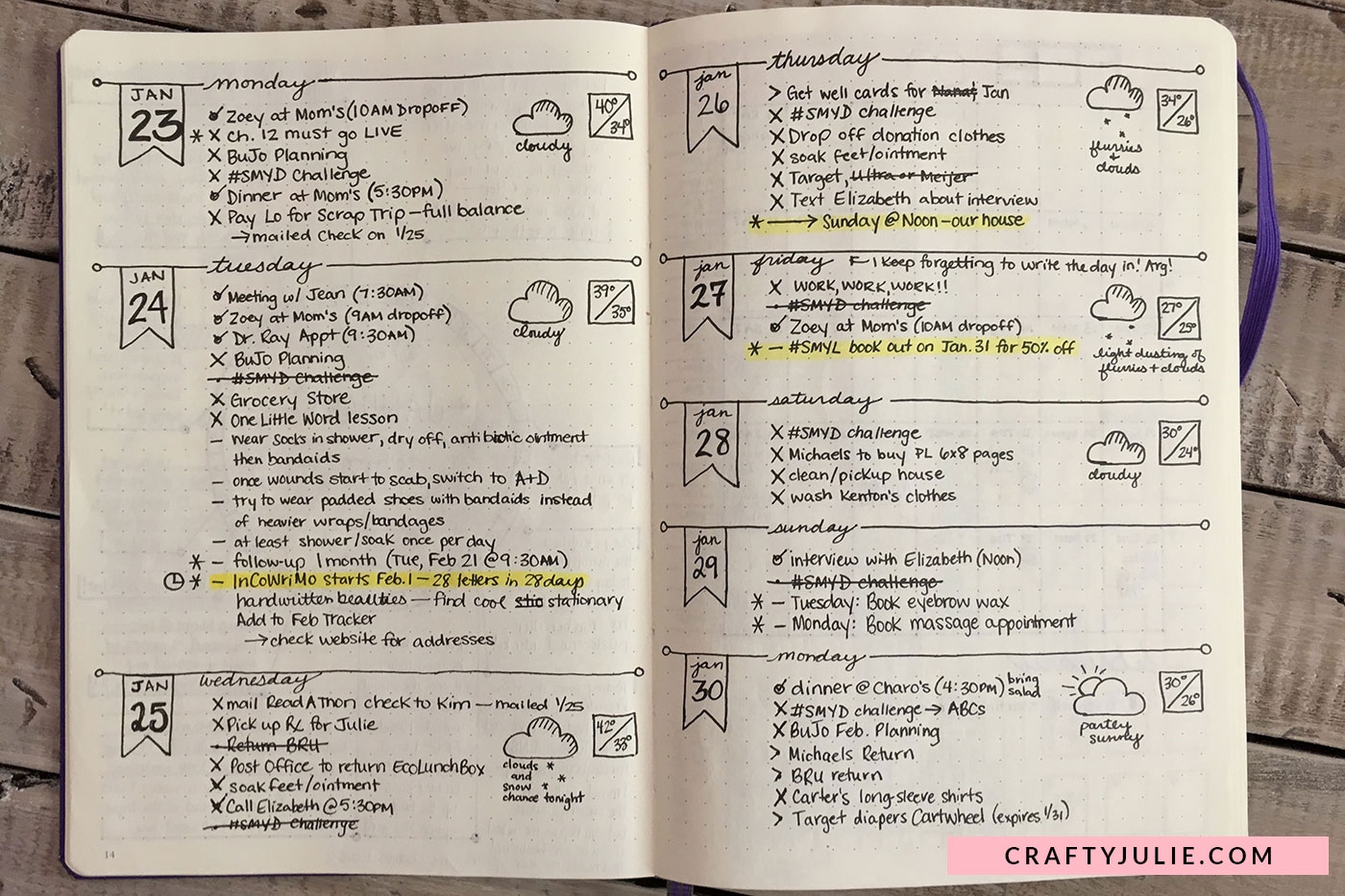 6 Best Bullet Journal Tips For Beginners Crafty Julie