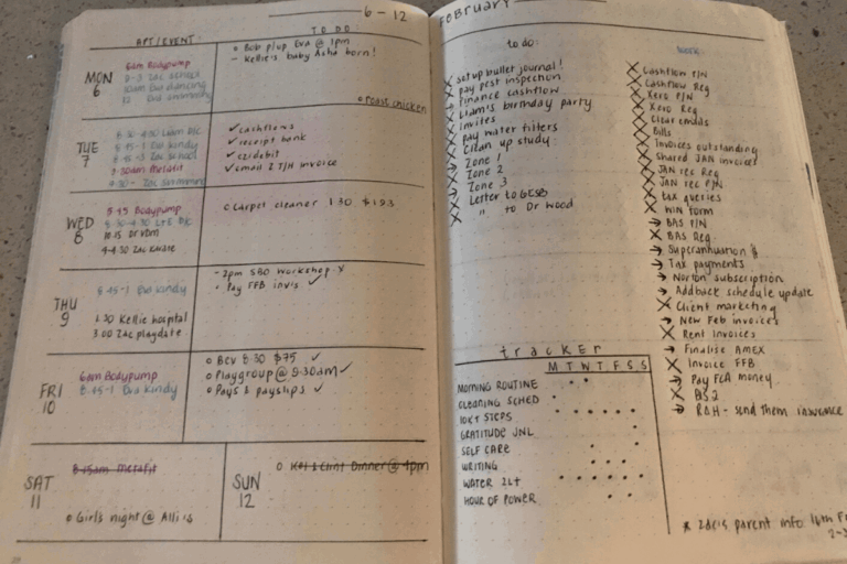 8 Bullet Journal Weekly Spreads That Are Simple To Set Up Type B Planner
