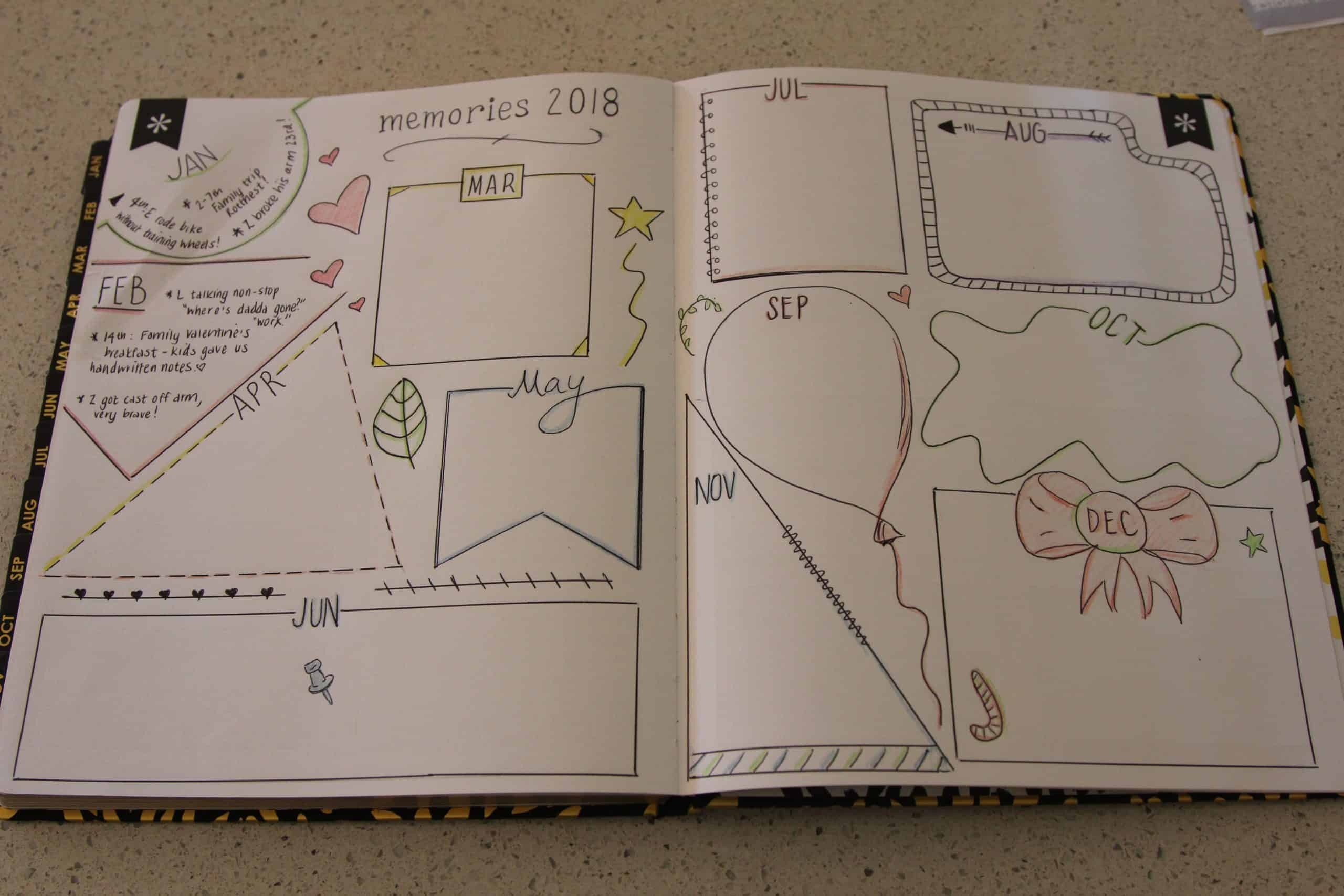 bullet journal page by page