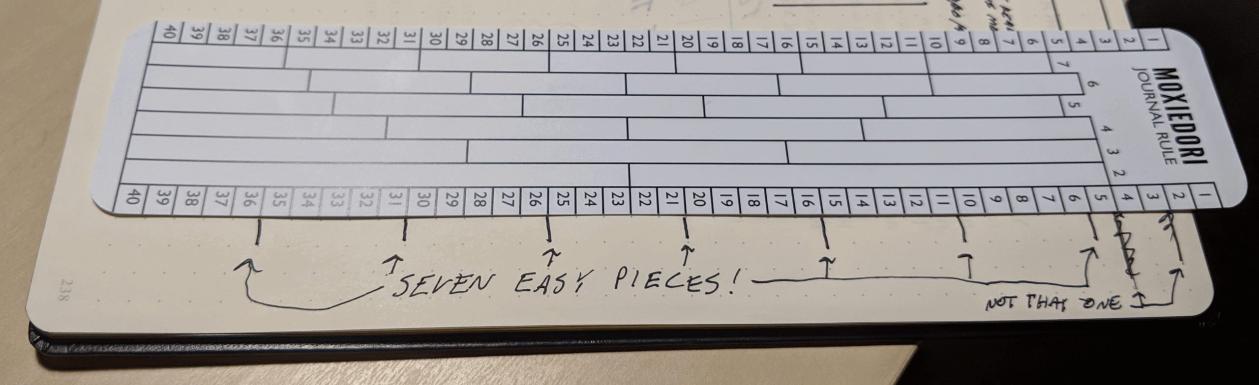 A Cool Ruler With Terrible Name A Review The MoxieRule Bullet Journal Rule Planner Ruler For Journaling And Planning Frankenlog A Cool Ruler With Terrible Name A Review The MoxieRule Bullet Journal Rule Planner Ruler For Journaling And Planning Frankenlog