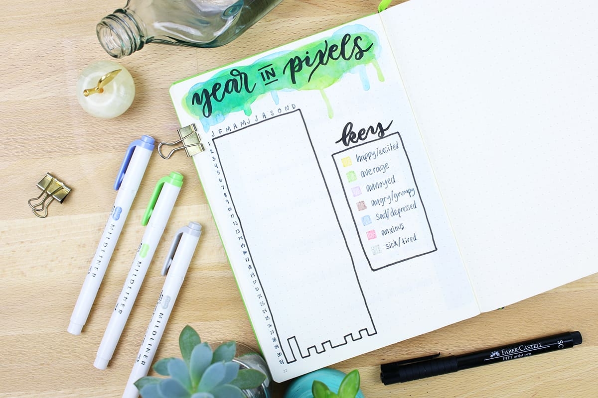 A Year In Pixels The Ultimate Mood Tracker 2025 