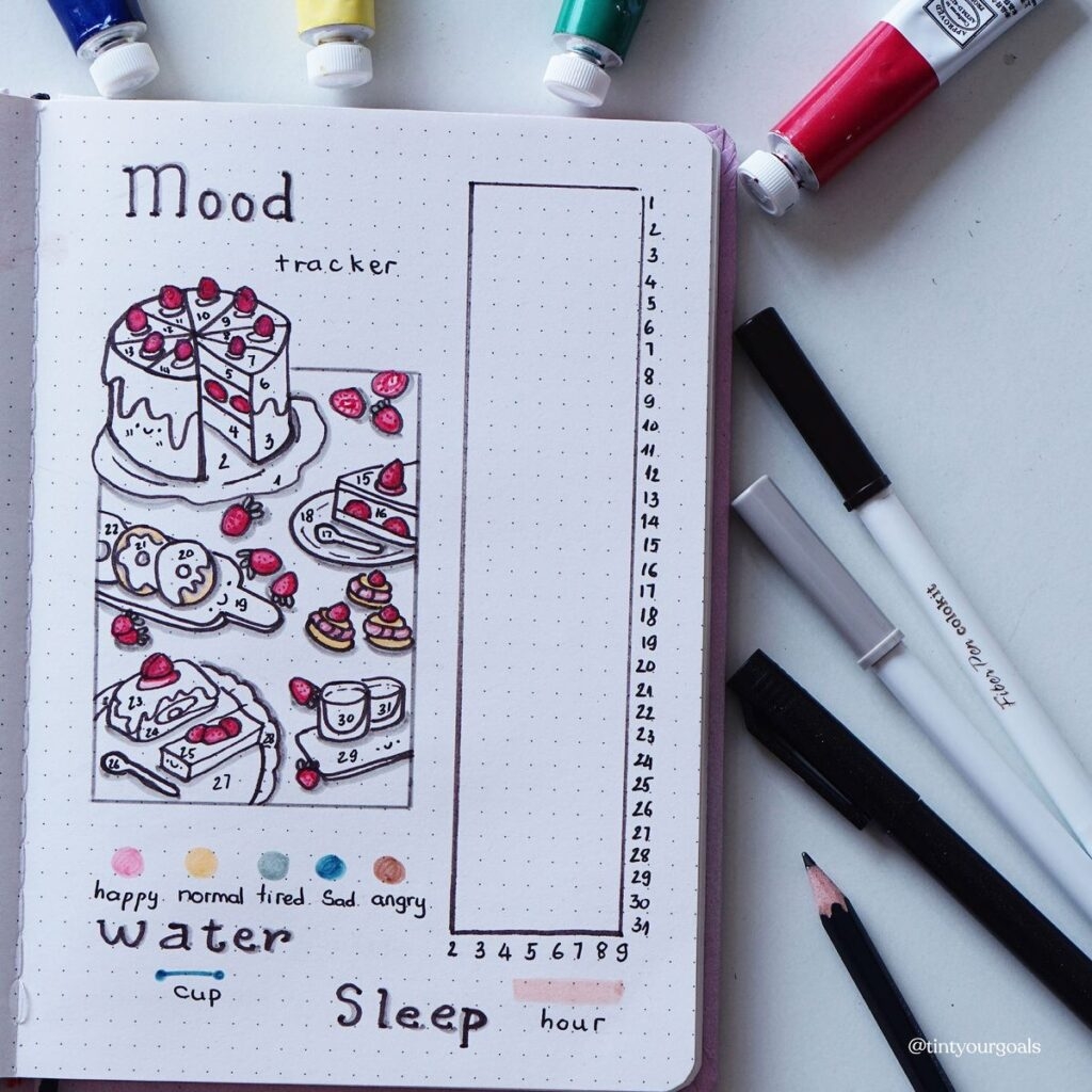 mood tracker bullet journal ideas