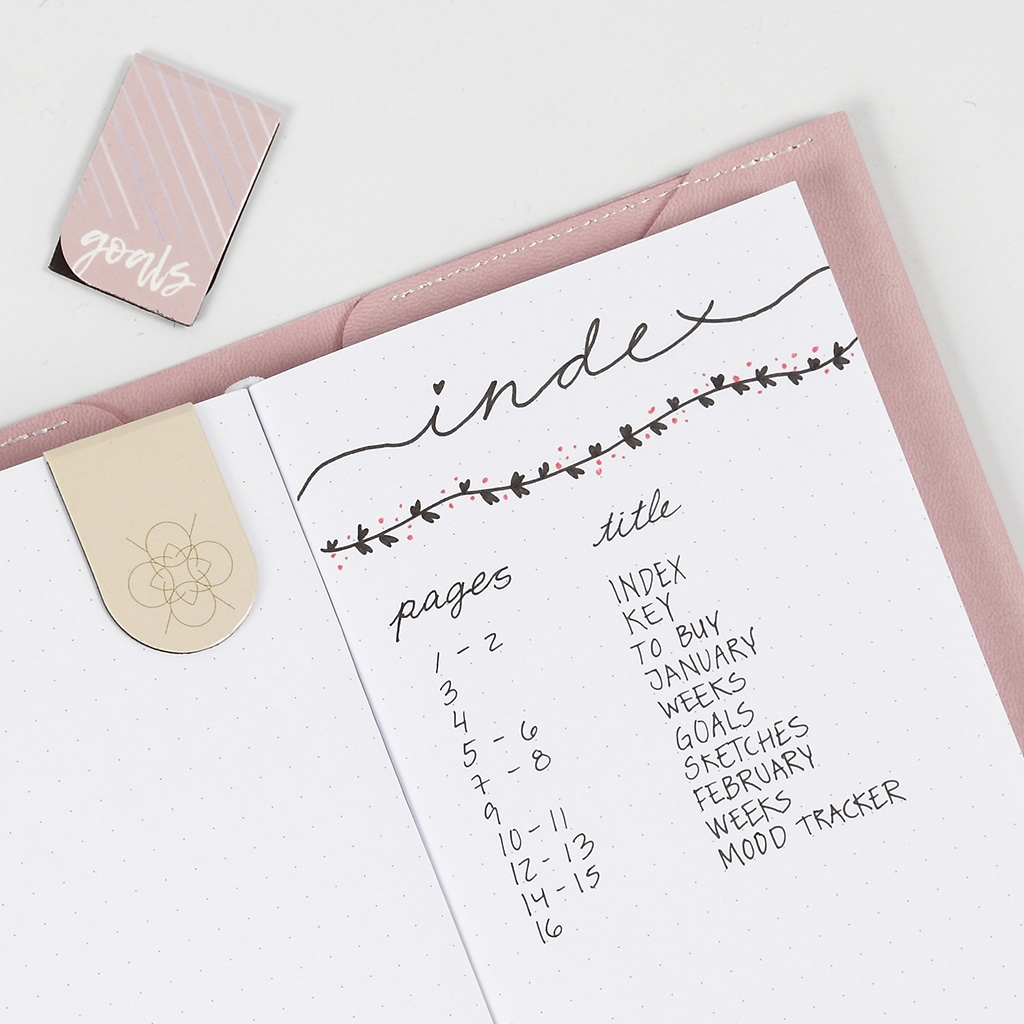 An Index Page For A Bullet Journal And Planner An Index Page For A Bullet Journal And Planner