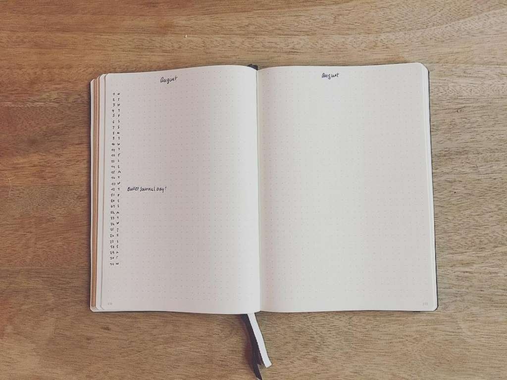 Bujo Basics Monthly Log And Some Layout Ideas Analog From Here Bujo Basics Monthly Log And Some Layout Ideas Analog From Here