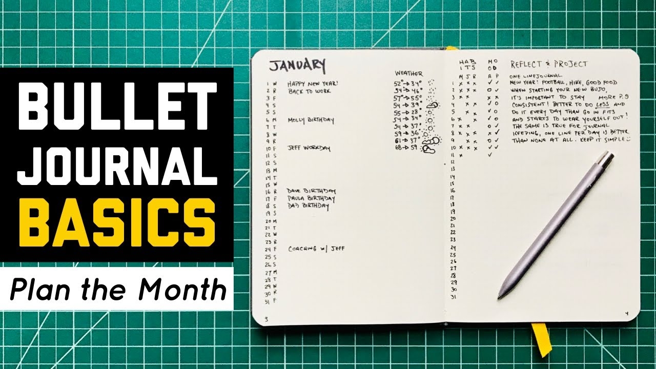 Bullet Journal Basics Minimalist Monthly Spread For Dates Mood Habit Tracker One Line Journal YouTube