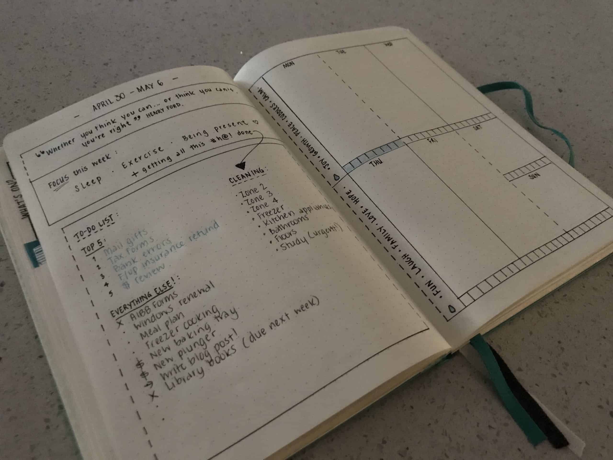 Bullet Journal Basics Type B Planner Bullet Journal Basics Type B Planner