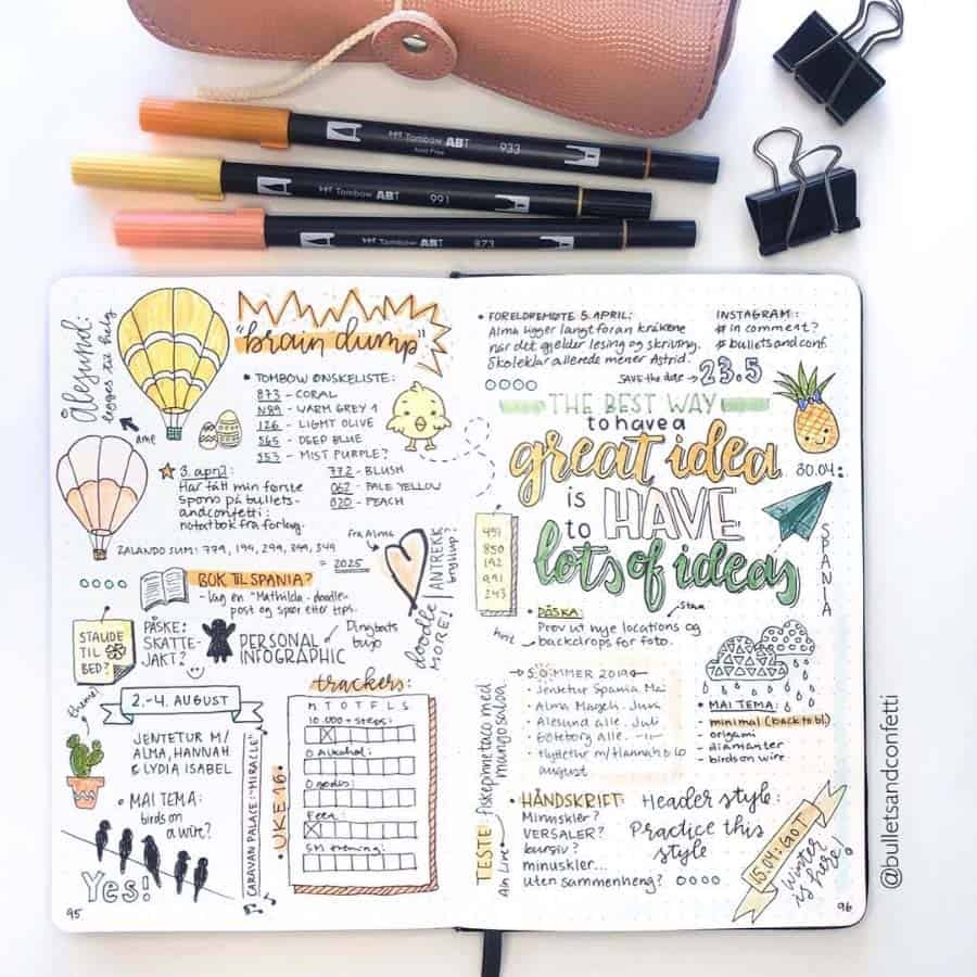 Bullet Journal Brain Dump Page Inspirations Masha Plans Bullet Journal Brain Dump Page Inspirations Masha Plans