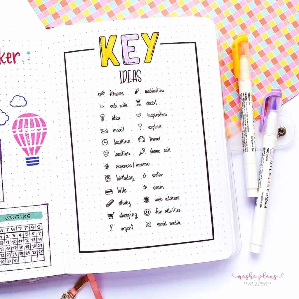 Bullet Journal Cheat Sheet Masha Plans Bullet Journal Cheat Sheet Masha Plans