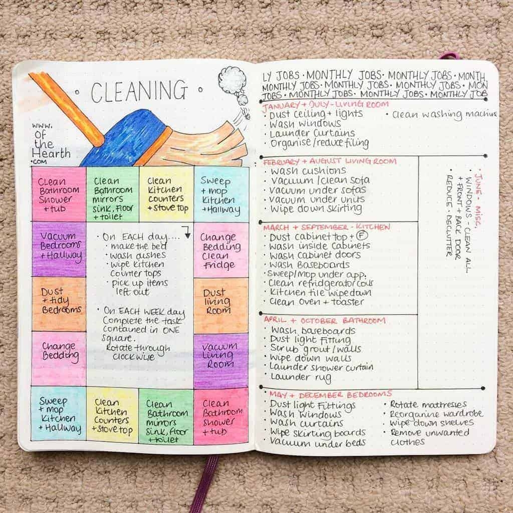 Bullet Journal Cleaning Tracker Inspirations Masha Plans