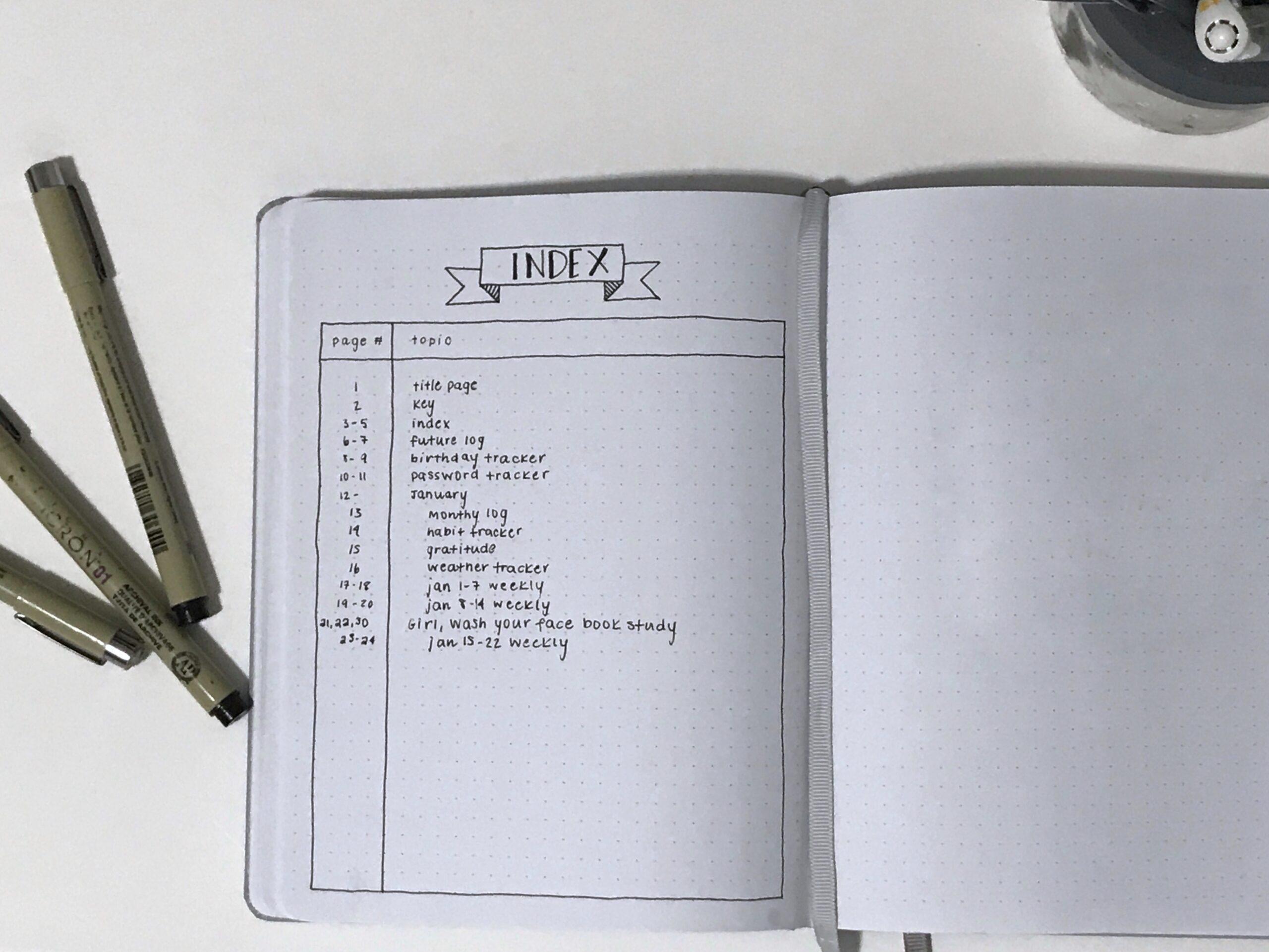 index for bullet journal