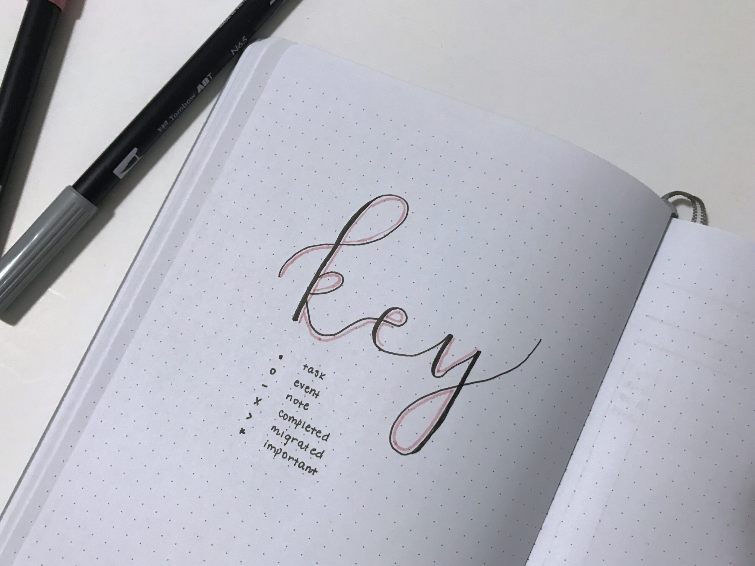 Bullet Journal For Beginner s Series Part 3 Key And Index Bullet Journal For Beginner s Series Part 3 Key And Index