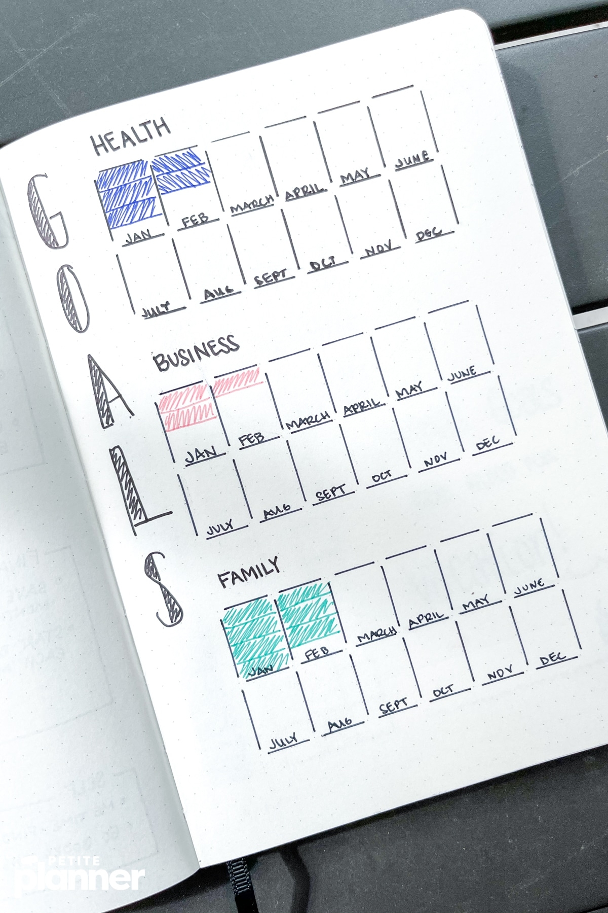 Bullet Journal Goals Pages MADE EASY To Help You Reach Any Goal Bullet Journal Goals Pages MADE EASY To Help You Reach Any Goal