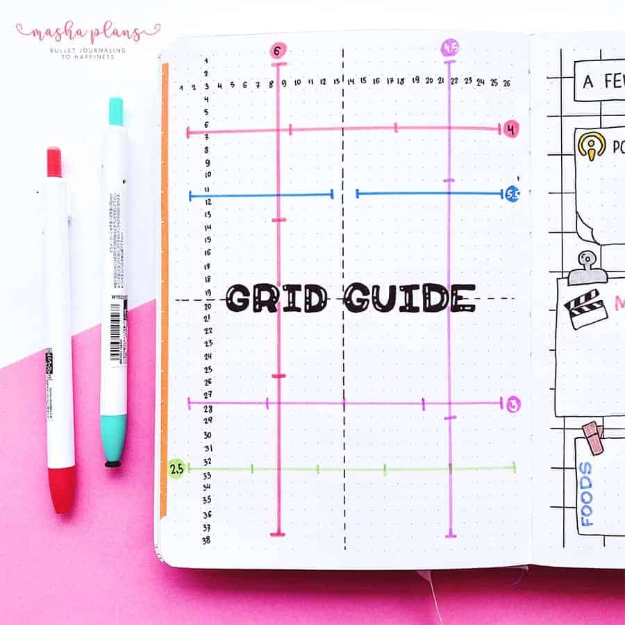 bullet journal cheat sheet bullet journal cheat sheet