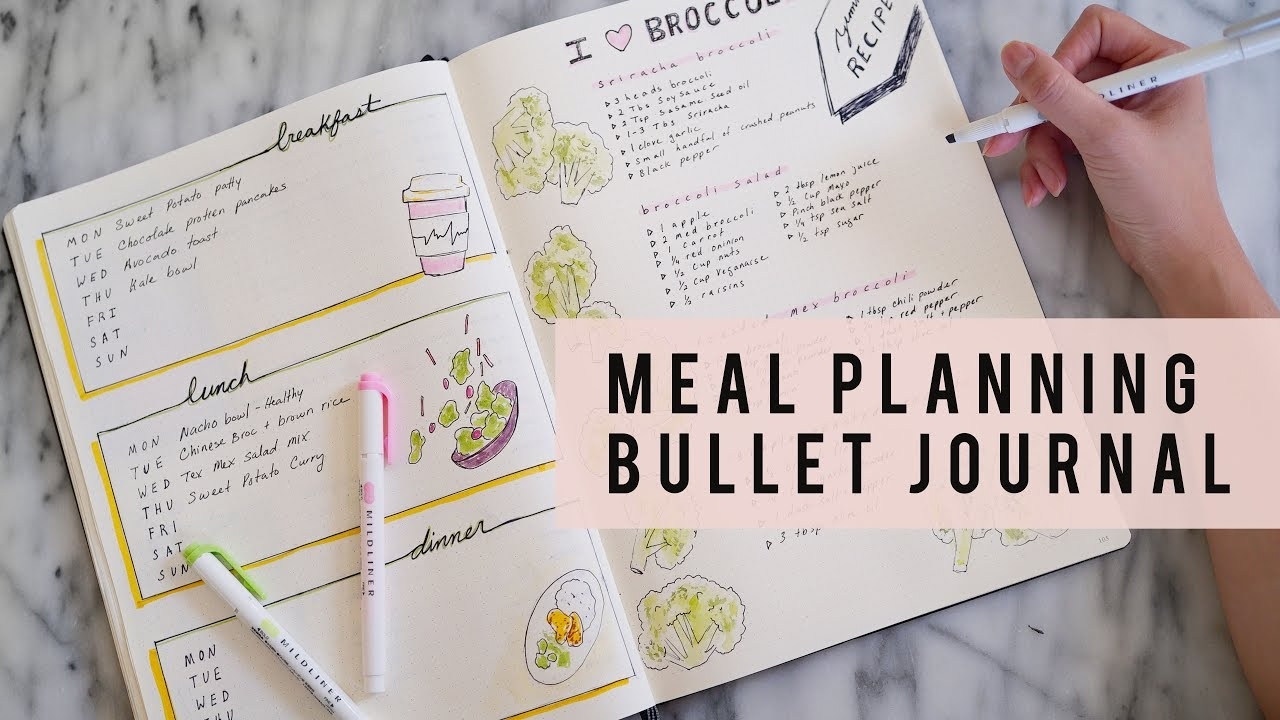 BULLET JOURNAL IDEAS How To Meal Plan ANN LE YouTube