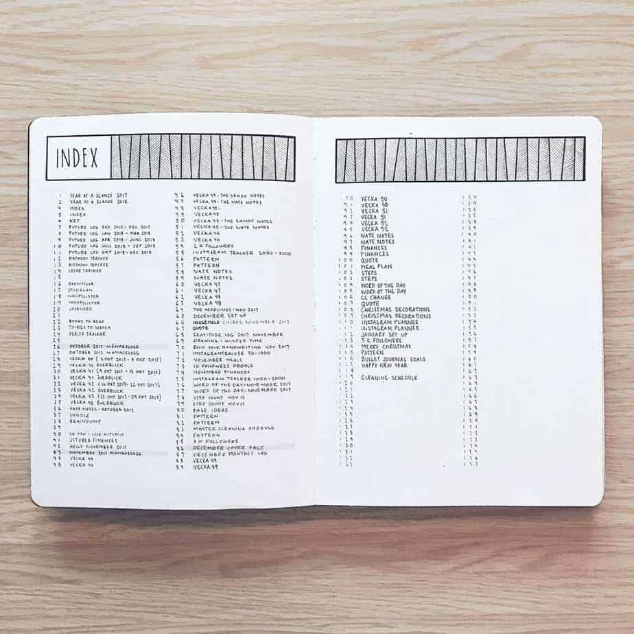 index in bullet journal index in bullet journal
