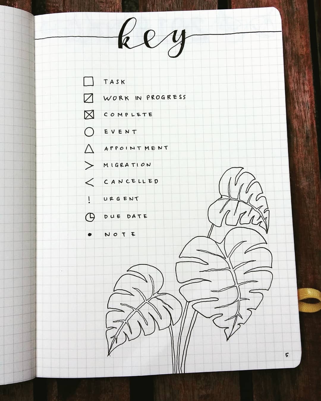 Bullet Journal Keys How To Use Them A List Of Key And Signifier Symbols Bullet Journal Keys How To Use Them A List Of Key And Signifier Symbols
