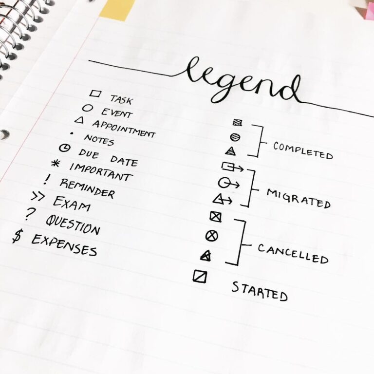 Bullet Journal Keys How To Use Them A List Of Key And Signifier Symbols
