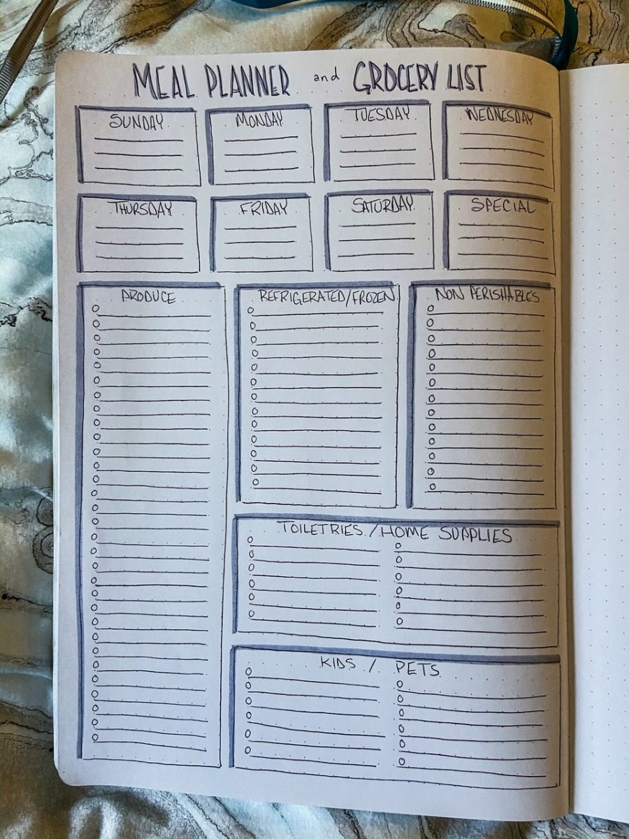 Bullet Journal Meal Planning 101 Black Fig Food